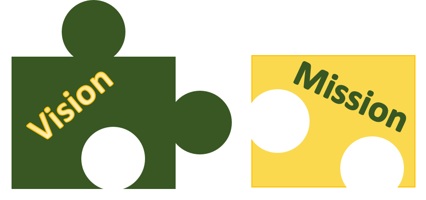 Vision and Mission
